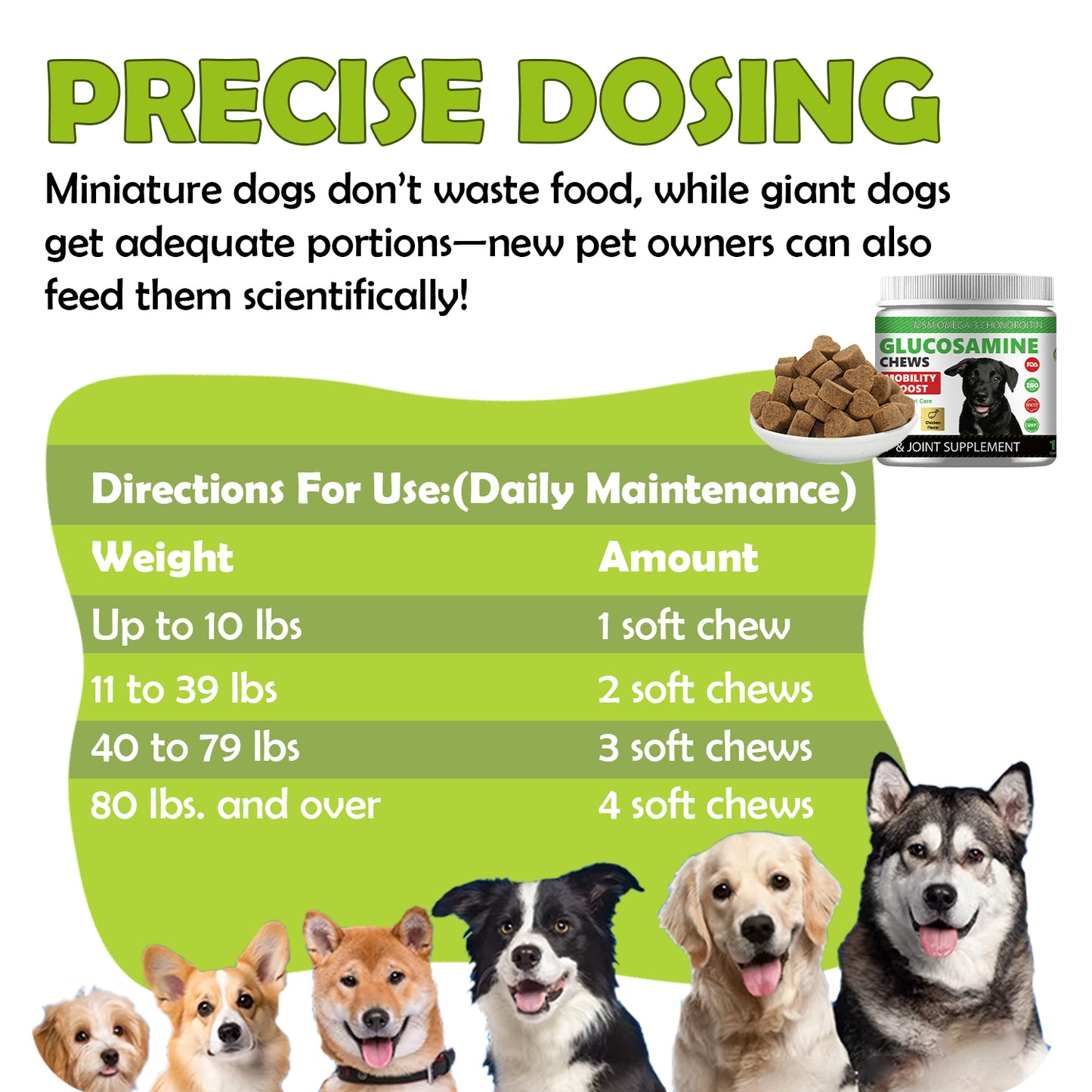 JointPro Premium Dog Joint Supplement Soft Chews - 120 Chews (300g) Hip&joint Bite | Packed with Omega-3, plus Glucosamine, MSM, Chondroitin & Vitamins.Only $0.20 per day to give your fur baby comprehensive joint care they can count on.